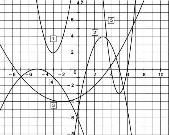 course_image